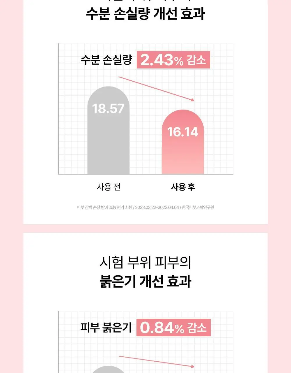 [화장착붙] 조선미녀 인삼선세럼 50ml 상세페이지 17